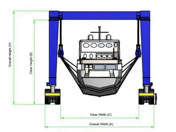 ? 河北唐山游艇搬運機(jī)公司游艇搬運機(jī)承載能力強(qiáng)